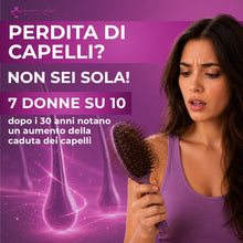 Biotina Capelli ADVANCED - Integratori per Capelli con Zinco, Selenio e Vitamina B12 – Formula rinforzante e di Crescita capelli, unghie e pelle – 160 cpr, Vitamine per capellì. BIOTINA - Ambioph