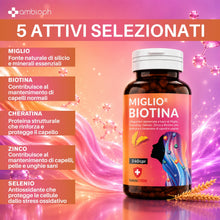 Miglior Biotina Capelli - Integratori per capelli con Miglio, Biotina, Cheratina e Zinco per capelli, pelle e unghie