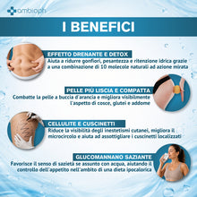 KIT BENESSERE DRENANTE INTENSIVO | Integratore Drenante + Crema Levigante Modellante con Bromelina