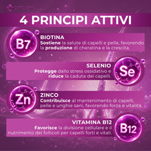 Biotina Capelli ADVANCED - Integratori per Capelli con Zinco, Selenio e Vitamina B12 – Formula rinforzante e di Crescita capelli, unghie e pelle – 160 cpr, Vitamine per capellì. BIOTINA - Ambioph