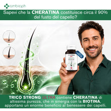 TricoSTRONG Ultra - Integratore Capelli Biotina Cheratina Complex 