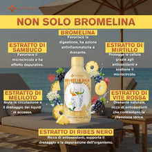 Bromelin Strong | Integratore Drenante da Bere | Bromelina e 6 Principi Attivi | Benessere delle Gambe e Microcircolo | 500 ml
