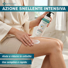 KIT BENESSERE DRENANTE INTENSIVO | Integratore Drenante + Crema Levigante Modellante con Bromelina
