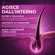 Biotina Capelli ADVANCED - Integratori per Capelli con Zinco, Selenio e Vitamina B12 – Formula rinforzante e di Crescita capelli, unghie e pelle – 160 cpr, Vitamine per capellì. BIOTINA - Ambioph