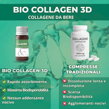 Collagene da Bere - Collagene e Acido Ialuronico, Biotina, Msm & Vitamina C. Collagen Idrolizzato, in Sinergia con ABC collagen stimulator Peptide, Collagen per ossa e articolazioni 