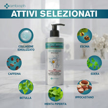 Dima Drena Strong Ultra Cream | Crema Corpo Levigante con Bromelina, Caffeina e Centella | Azione Drenante e Tonificante