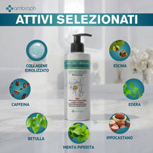 KIT BENESSERE DRENANTE INTENSIVO | Integratore Drenante + Crema Levigante Modellante con Bromelina