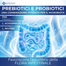 Sust-Enzyme Combo | Enzimi Digestivi, Prebiotici e Probiotici