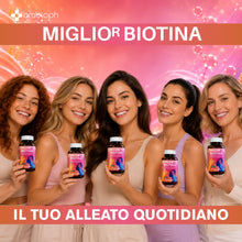 Miglior Biotina Capelli - Integratori per capelli con Miglio, Biotina, Cheratina e Zinco per capelli, pelle e unghie