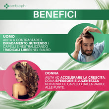 TricoSTRONG Ultra - Integratore Capelli Biotina Cheratina Complex 