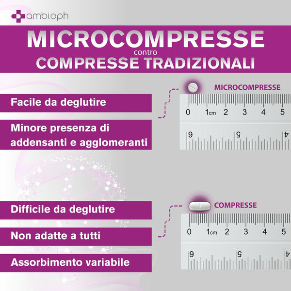 Biotina Capelli ADVANCED - Integratori per Capelli con Zinco, Selenio e Vitamina B12 – Formula rinforzante e di Crescita capelli, unghie e pelle – 160 cpr, Vitamine per capellì. BIOTINA - Ambioph