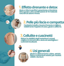 Dima Drena Strong Ultra- Drenante forte dimagrante anticellulite, per Gambe Leggere e pancia piatta. Drenante forte dimagrante anticellulite con Bromelina, Centella, Betulla