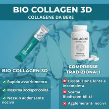 Collagene da Bere - Collagene e Acido Ialuronico, Biotina, Msm & Vitamina C. Collagen Idrolizzato, in Sinergia con ABC collagen stimulator Peptide, Collagen per ossa e articolazioni