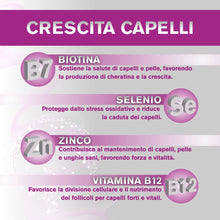 Biotina Capelli ADVANCED - Integratori per Capelli con Zinco, Selenio e Vitamina B12 – Formula rinforzante e di Crescita capelli, unghie e pelle – 160 cpr, Vitamine per capellì. BIOTINA - Ambioph