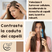Miglior Biotina Capelli - Integratori per Capelli Con Miglio Biotina Cheratin e Zinco per capelli pelle e unghie