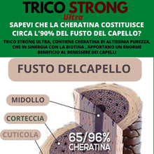 TricoSTRONG Ultra - Integratore Capelli Biotina Cheratina Complex