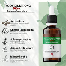 TRICOXIDIL STRONG ULTRA - Lozione anticaduta capelli Uomo e Donna, Siero Ricrescita Capelli, Trattamento stimolante capelli